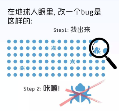 微信小程序開發自定義頭部bar后，input軟鍵盤彈起時頁面整體上移